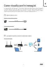 Preview for 3 page of urmet domus DS3200-001 Quick Manual