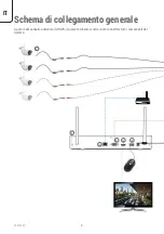 Preview for 4 page of urmet domus DS3200-001 Quick Manual