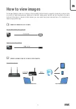 Preview for 9 page of urmet domus DS3200-001 Quick Manual