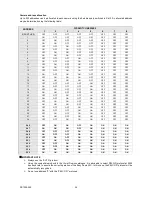 Preview for 34 page of urmet domus Easy Dome 1092/605 User And Installation Manual