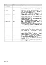 Preview for 27 page of urmet domus Easy Dome IV 1092 Series Installation And User Manual