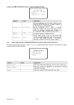 Preview for 28 page of urmet domus Easy Dome IV 1092 Series Installation And User Manual