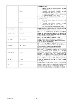 Preview for 30 page of urmet domus Easy Dome IV 1092 Series Installation And User Manual