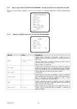 Preview for 32 page of urmet domus Easy Dome IV 1092 Series Installation And User Manual