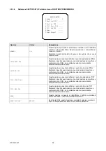 Preview for 35 page of urmet domus Easy Dome IV 1092 Series Installation And User Manual