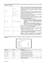 Preview for 43 page of urmet domus Easy Dome IV 1092 Series Installation And User Manual