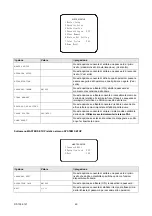 Preview for 49 page of urmet domus Easy Dome IV 1092 Series Installation And User Manual