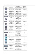 Preview for 52 page of urmet domus Easy Dome IV 1092 Series Installation And User Manual