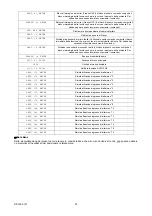 Preview for 57 page of urmet domus Easy Dome IV 1092 Series Installation And User Manual