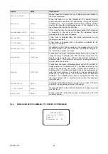 Preview for 83 page of urmet domus Easy Dome IV 1092 Series Installation And User Manual