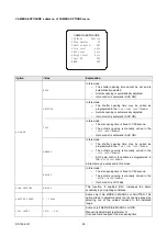 Preview for 85 page of urmet domus Easy Dome IV 1092 Series Installation And User Manual