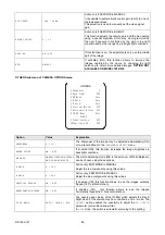 Preview for 86 page of urmet domus Easy Dome IV 1092 Series Installation And User Manual