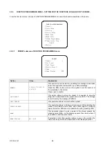 Preview for 88 page of urmet domus Easy Dome IV 1092 Series Installation And User Manual