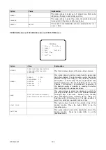 Preview for 103 page of urmet domus Easy Dome IV 1092 Series Installation And User Manual