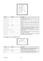 Preview for 105 page of urmet domus Easy Dome IV 1092 Series Installation And User Manual