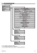 Preview for 9 page of urmet domus ELEKTA STEEL Installation, Programming And Use Instruction Manual