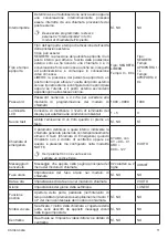 Preview for 11 page of urmet domus ELEKTA STEEL Installation, Programming And Use Instruction Manual