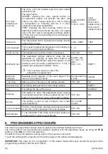 Preview for 56 page of urmet domus ELEKTA STEEL Installation, Programming And Use Instruction Manual