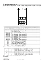 Preview for 15 page of urmet domus Elkron C420 Installation Manual