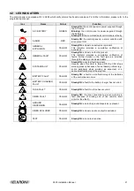 Preview for 21 page of urmet domus Elkron C420 Installation Manual