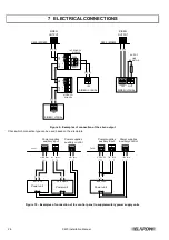 Preview for 26 page of urmet domus Elkron C420 Installation Manual