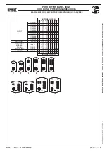 Preview for 13 page of urmet domus Exigo 1072/19A Manual