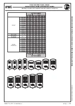 Preview for 15 page of urmet domus Exigo 1072/19A Manual