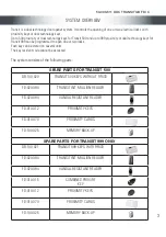 Preview for 3 page of urmet domus FDI Transit FD-010-012 Installation Manual