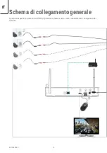 Preview for 4 page of urmet domus H.265 WIFI NVR Quick Manual