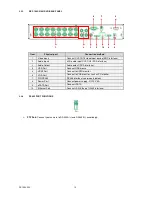 Preview for 10 page of urmet domus Hybrid DVR 1080N Series User Manual/Instructions