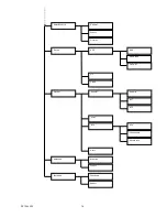 Preview for 16 page of urmet domus Hybrid DVR 1080N Series User Manual/Instructions