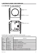 Preview for 11 page of urmet domus iKilo 4119 Instructions Manual