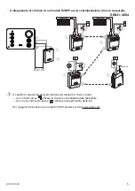 Предварительный просмотр 5 страницы urmet domus iPer Vioce 1139 Installation Handbook