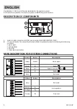 Preview for 2 page of urmet domus IPerCom 1160/3 Installation Handbook