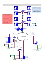 Preview for 6 page of urmet domus IPerCom-2Voice Hardware Installation Manual