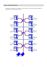 Preview for 12 page of urmet domus IPerCom-2Voice Hardware Installation Manual