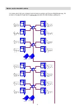 Preview for 13 page of urmet domus IPerCom-2Voice Hardware Installation Manual