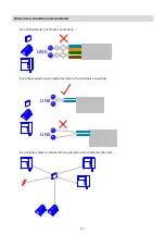 Preview for 15 page of urmet domus IPerCom-2Voice Hardware Installation Manual