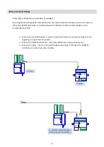 Preview for 16 page of urmet domus IPerCom-2Voice Hardware Installation Manual