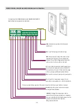 Preview for 27 page of urmet domus IPerCom-2Voice Hardware Installation Manual