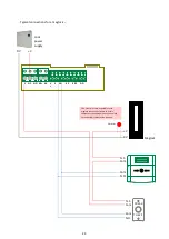 Preview for 28 page of urmet domus IPerCom-2Voice Hardware Installation Manual