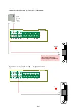 Preview for 29 page of urmet domus IPerCom-2Voice Hardware Installation Manual