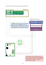 Preview for 30 page of urmet domus IPerCom-2Voice Hardware Installation Manual