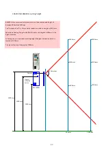 Preview for 31 page of urmet domus IPerCom-2Voice Hardware Installation Manual