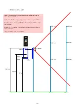 Preview for 32 page of urmet domus IPerCom-2Voice Hardware Installation Manual