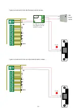 Preview for 35 page of urmet domus IPerCom-2Voice Hardware Installation Manual