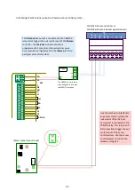 Preview for 36 page of urmet domus IPerCom-2Voice Hardware Installation Manual