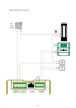 Preview for 39 page of urmet domus IPerCom-2Voice Hardware Installation Manual