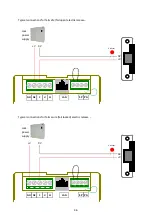 Preview for 40 page of urmet domus IPerCom-2Voice Hardware Installation Manual