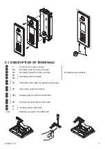 Preview for 3 page of urmet domus iPercom Elekta 1060/13 Manual